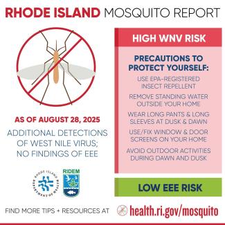 Rhode Island Mosquito Report Graphic